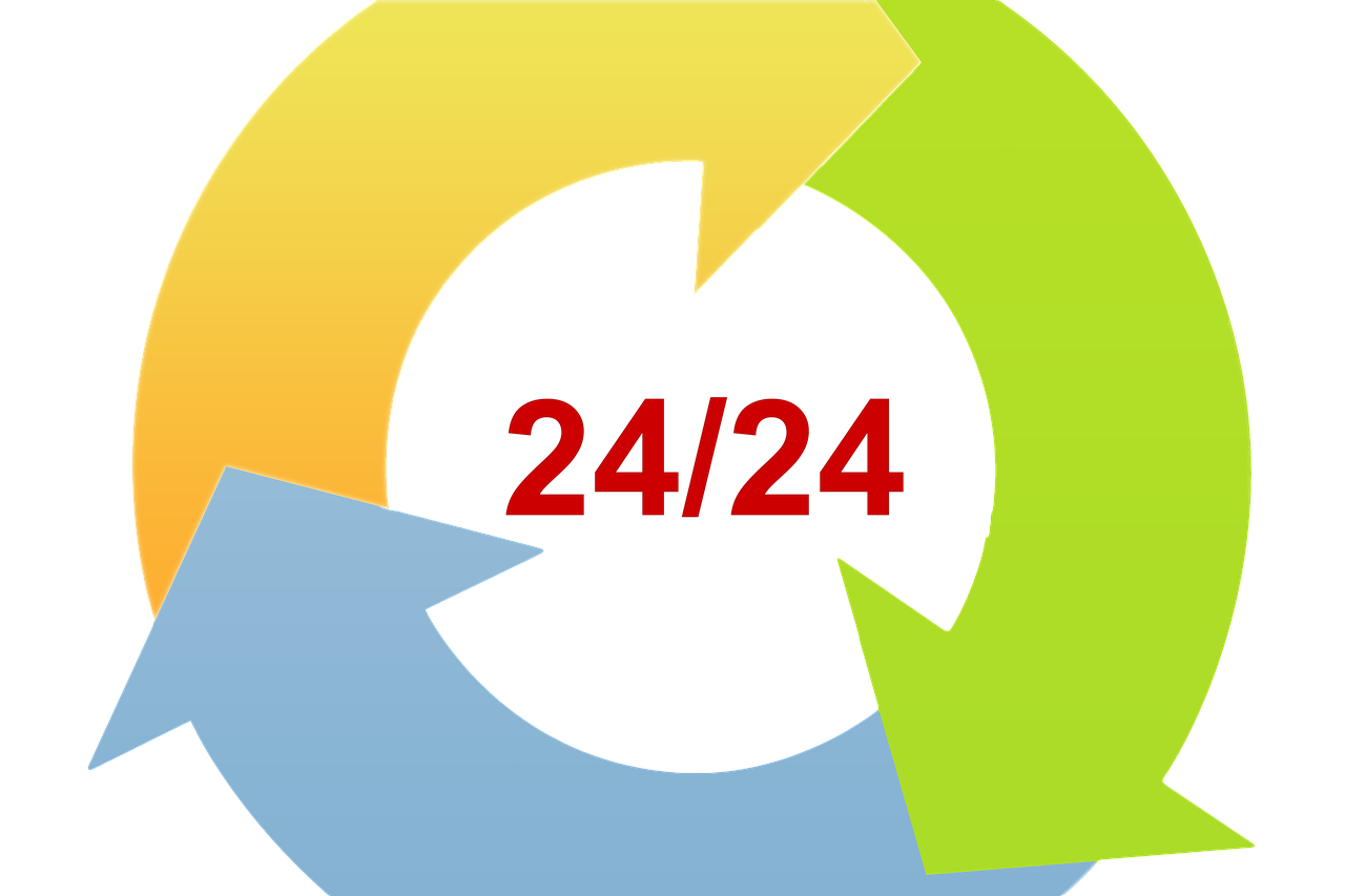 百度竞价托管运营中心是什么？选择时有哪些要点